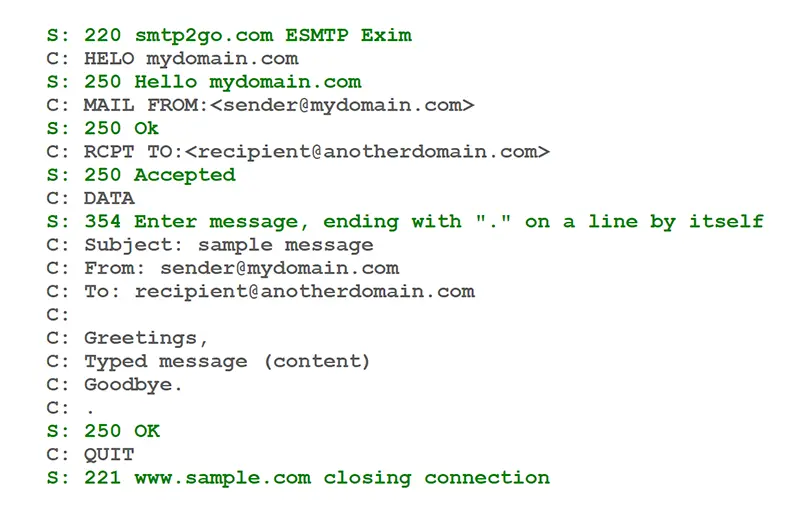 SMTP Protocol Sample
